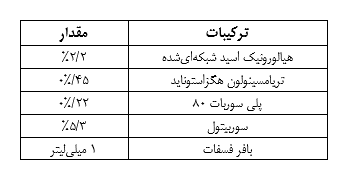 ترکیبات رودیاکس تی